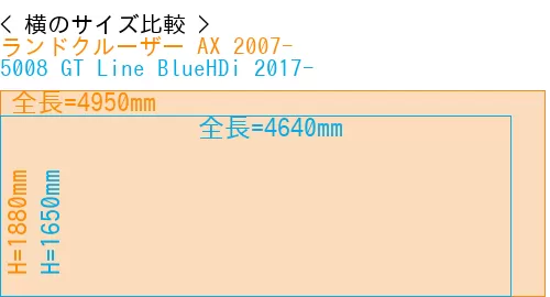 #ランドクルーザー AX 2007- + 5008 GT Line BlueHDi 2017-